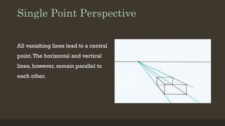 Single Point Perspective
All vanishing lines lead to a central
point.The horizontal and vertical
lines, however, remain parallel to
each other.
 