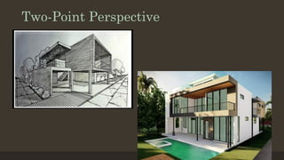 Two-Point Perspective
 