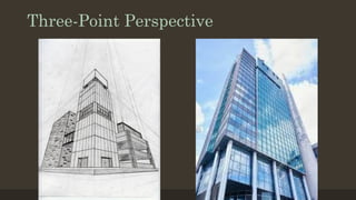 Three-Point Perspective
 