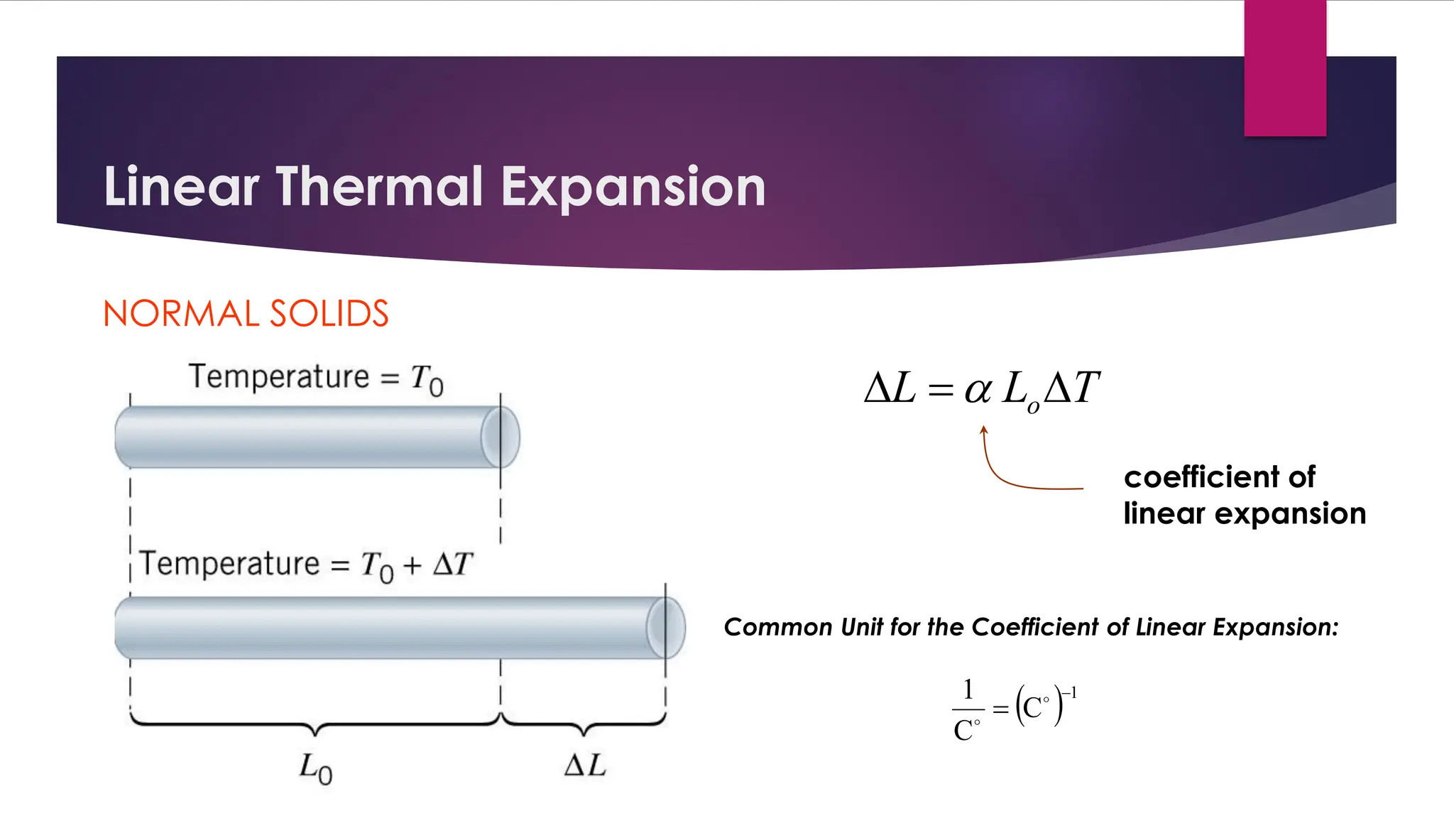 Linear Thermal Expansion
NORMAL SOLIDS
T
L
L o
=
 
Common Unit for the Coefficient of Linear Expansion:
( )1
C
C
1 −
= 

coefficient of
linear expansion
 