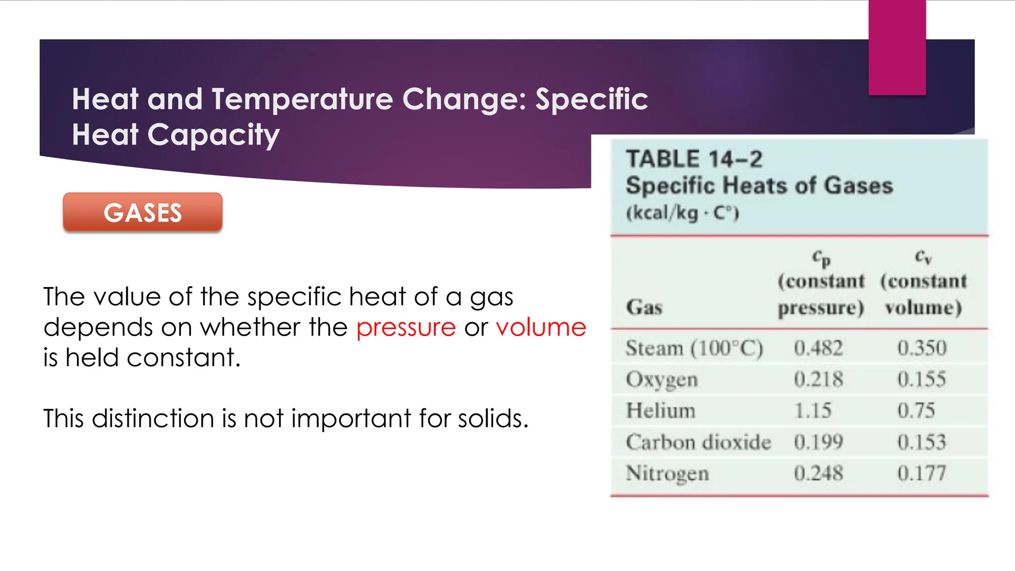 Heat and Temperature Change: Specific
Heat Capacity
The value of the specific heat of a gas
depends on whether the pressure or volume
is held constant.
This distinction is not important for solids.
GASES
 