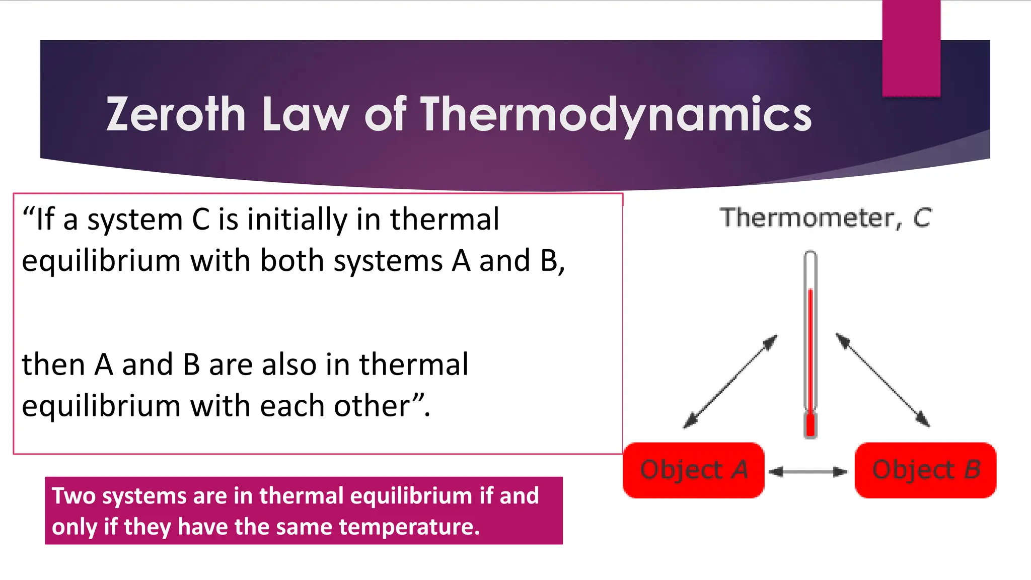 Zeroth Law of Thermodynamics
“If a system C is initially in thermal
equilibrium with both systems A and B,
then A and B are also in thermal
equilibrium with each other”.
Two systems are in thermal equilibrium if and
only if they have the same temperature.
 
