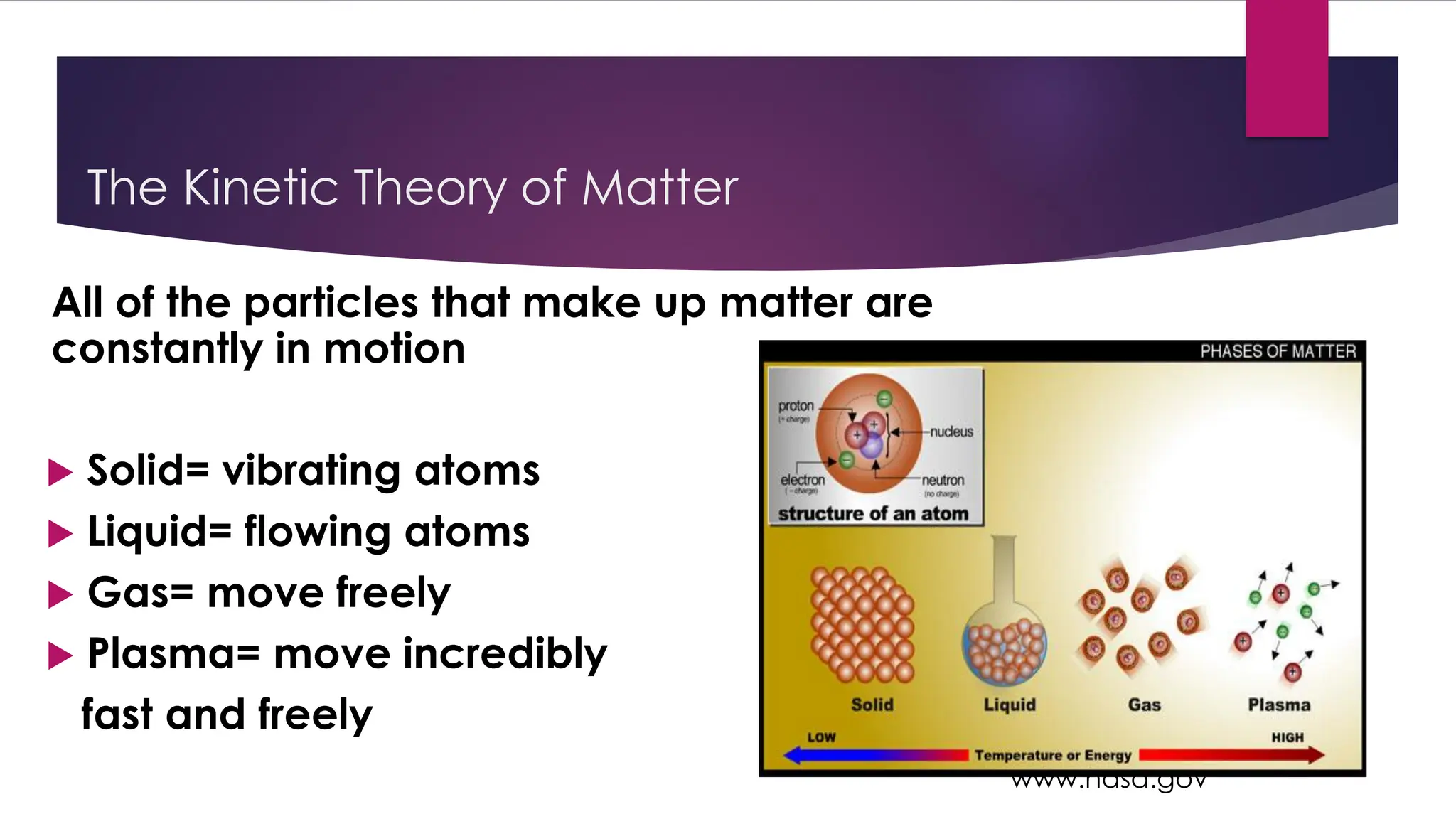 All of the particles that make up matter are
constantly in motion
 Solid= vibrating atoms
 Liquid= flowing atoms
 Gas= move freely
 Plasma= move incredibly
fast and freely
The Kinetic Theory of Matter
www.nasa.gov
 