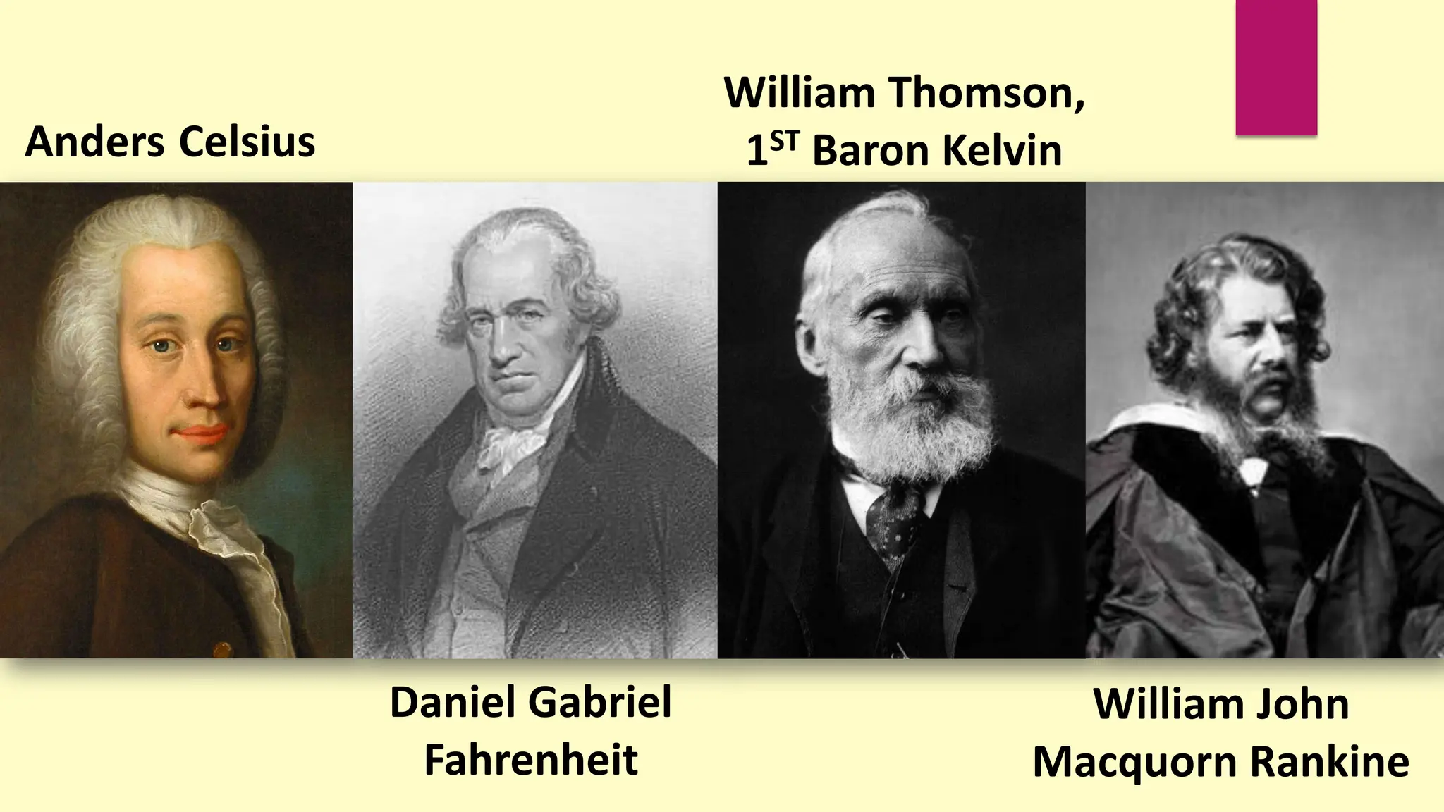 Anders Celsius
Daniel Gabriel
Fahrenheit
William Thomson,
1ST Baron Kelvin
William John
Macquorn Rankine
 