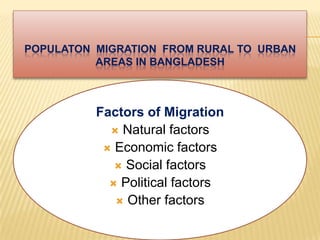 POPULATON MIGRATION FROM RURAL TO URBAN
          AREAS IN BANGLADESH



          Factors of Migration
             Natural factors
            Economic factors
              Social factors
             Political factors
              Other factors
 