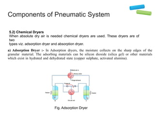 Components of Pneumatic System
a) Adsorption Dryer :- In Adsorption dryers, the moisture collects on the sharp edges of the
granular material. The adsorbing materials can be silicon dioxide (silica gel) or other materials
which exist in hydrated and dehydrated state (copper sulphate, activated alumina).
Fig. Adsorption Dryer
5.2) Chemical Dryers
When absolute dry air is needed chemical dryers are used. These dryers are of
two
types viz. adsorption dryer and absorption dryer.
 