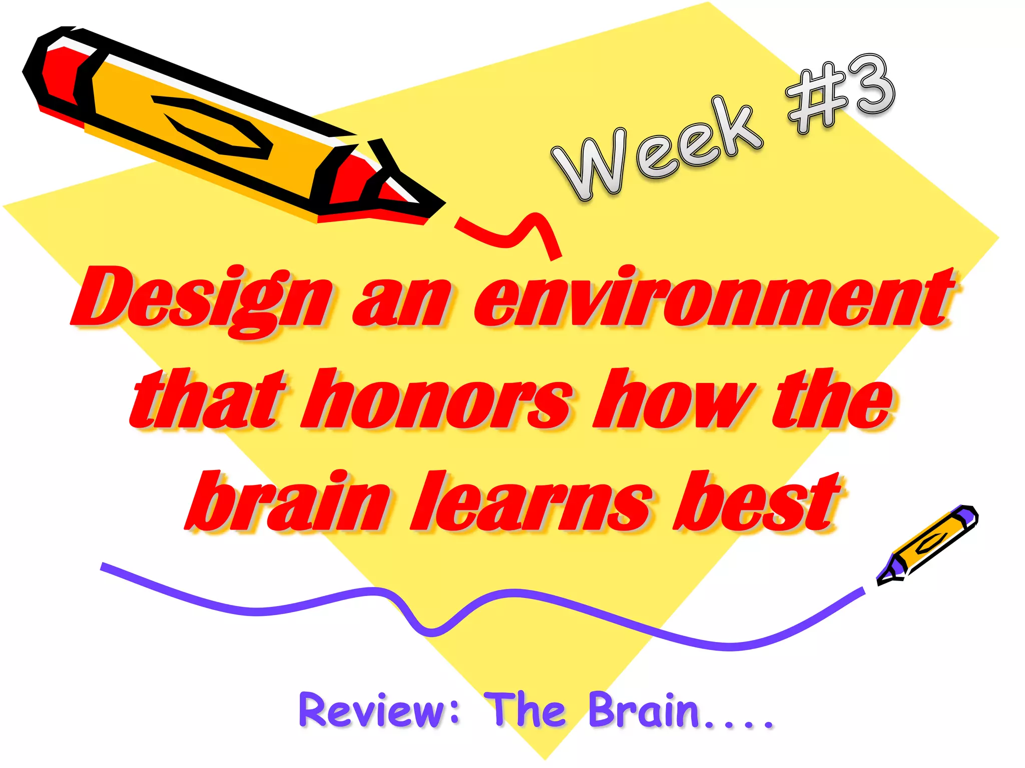 Design an environment
that honors how the
brain learns best
Review: The Brain....

 
