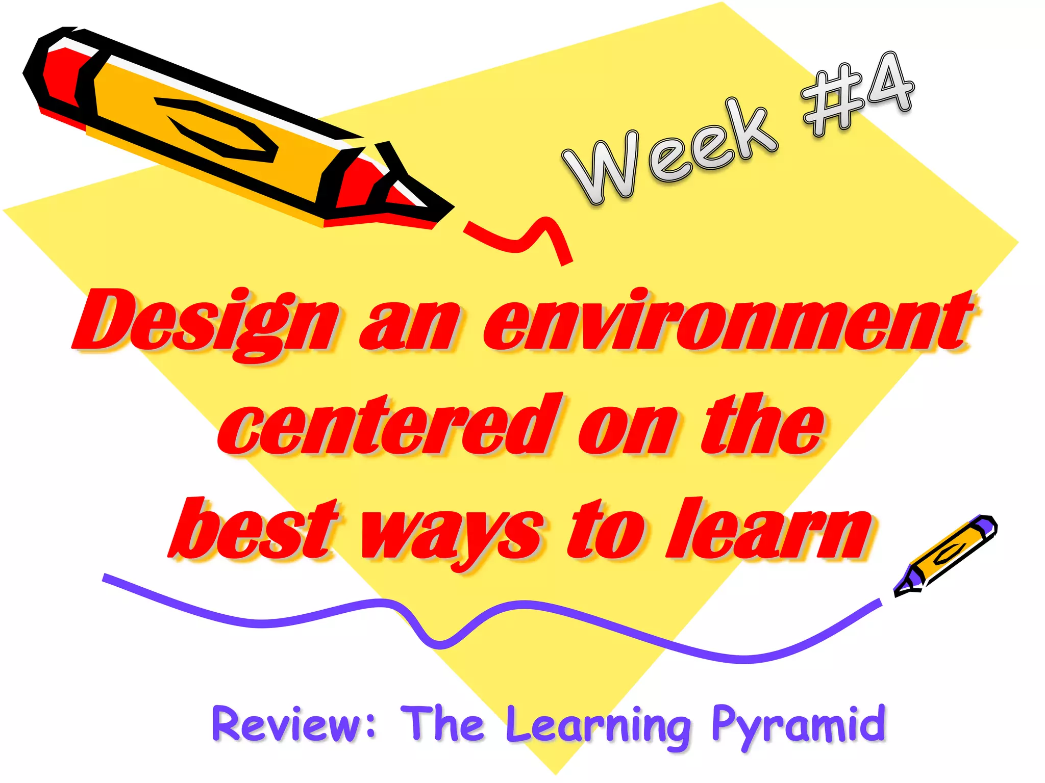 Design an environment
centered on the
best ways to learn
Review: The Learning Pyramid

 