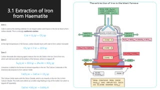 Topic 9 - Metals.pptx