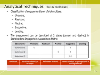 topic-9-project-stakeholder-management-pdf