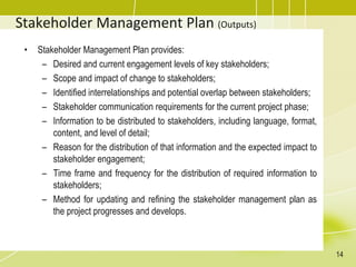 Topic 9 - Project Stakeholder Management.pdf