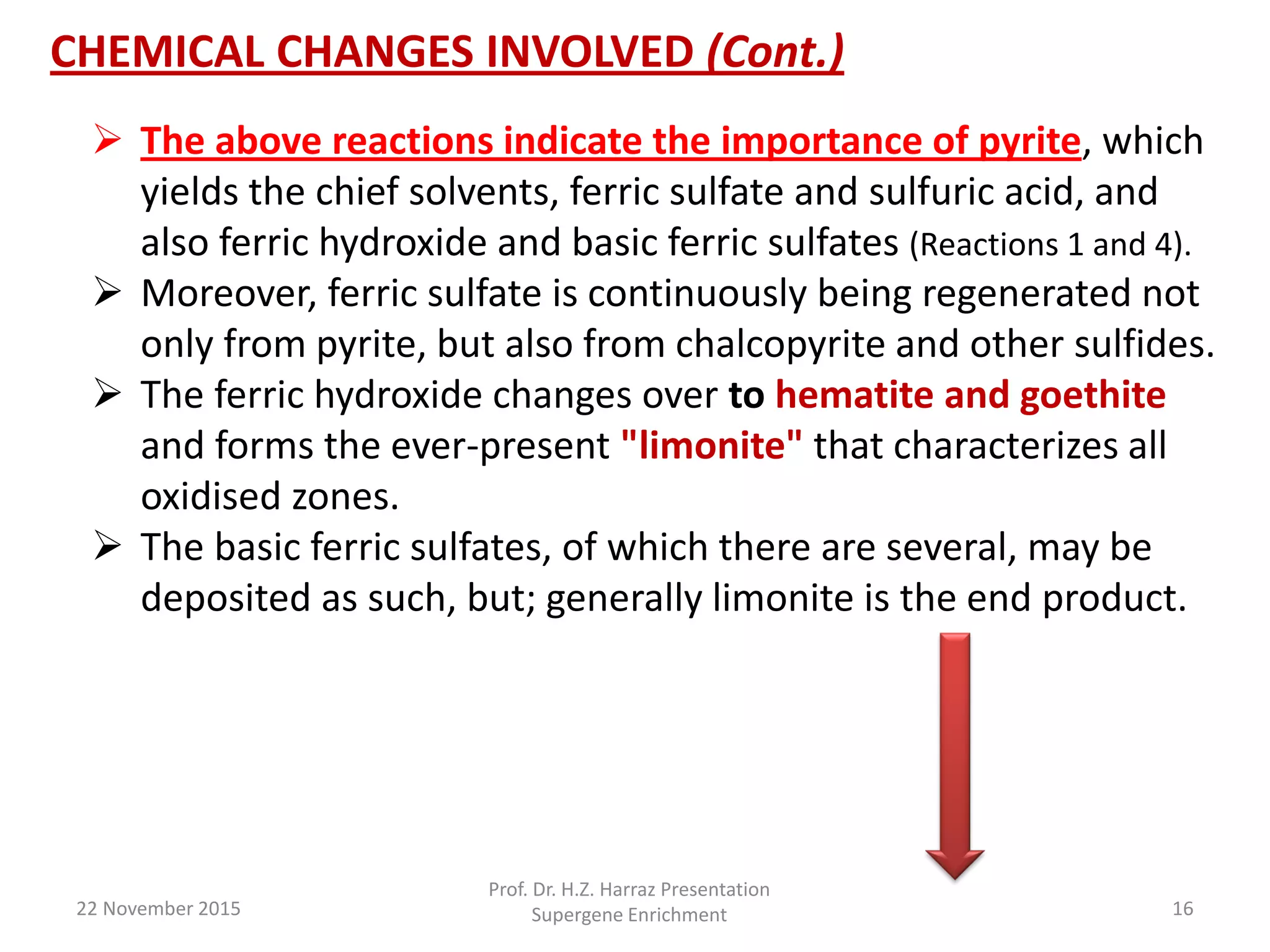 CHEMICAL CHANGES INVOLVED (Cont.)
22 November 2015
Prof. Dr. H.Z. Harraz Presentation
Supergene Enrichment 16
 The above reactions indicate the importance of pyrite, which
yields the chief solvents, ferric sulfate and sulfuric acid, and
also ferric hydroxide and basic ferric sulfates (Reactions 1 and 4).
 Moreover, ferric sulfate is continuously being regenerated not
only from pyrite, but also from chalcopyrite and other sulfides.
 The ferric hydroxide changes over to hematite and goethite
and forms the ever-present "limonite" that characterizes all
oxidised zones.
 The basic ferric sulfates, of which there are several, may be
deposited as such, but; generally limonite is the end product.
 
