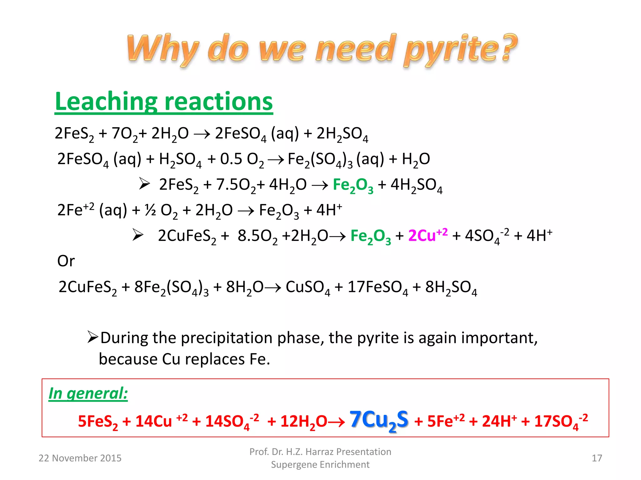 Leaching reactions
2FeS2 + 7O2+ 2H2O  2FeSO4 (aq) + 2H2SO4
2FeSO4 (aq) + H2SO4 + 0.5 O2  Fe2(SO4)3 (aq) + H2O
 2FeS2 + 7.5O2+ 4H2O  Fe2O3 + 4H2SO4
2Fe+2 (aq) + ½ O2 + 2H2O  Fe2O3 + 4H+
 2CuFeS2 + 8.5O2 +2H2O Fe2O3 + 2Cu+2 + 4SO4
-2 + 4H+
Or
2CuFeS2 + 8Fe2(SO4)3 + 8H2O CuSO4 + 17FeSO4 + 8H2SO4
During the precipitation phase, the pyrite is again important,
because Cu replaces Fe.
22 November 2015
Prof. Dr. H.Z. Harraz Presentation
Supergene Enrichment
17
In general:
5FeS2 + 14Cu +2 + 14SO4
-2 + 12H2O 7Cu2S + 5Fe+2 + 24H+ + 17SO4
-2
 
