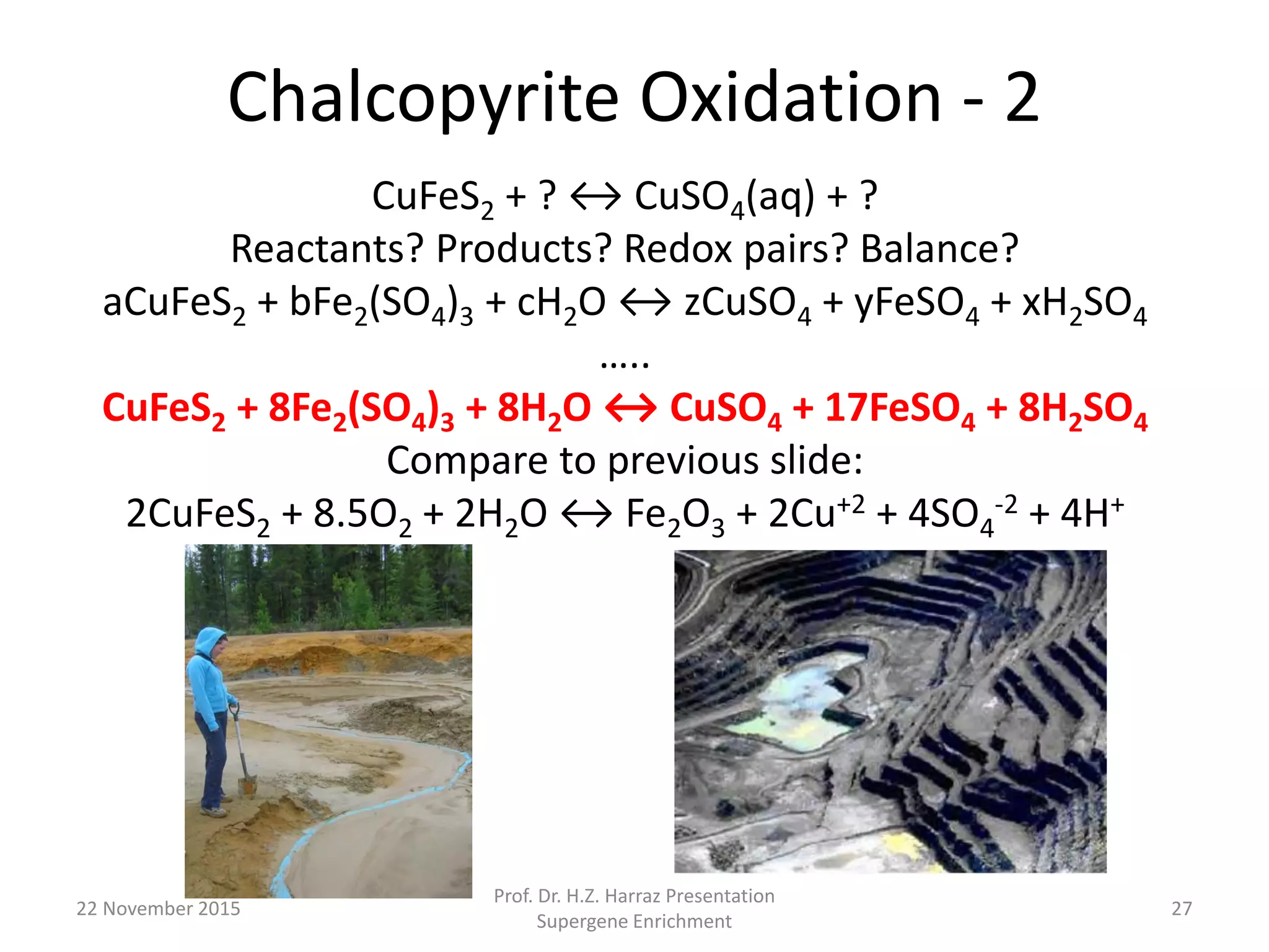 Chalcopyrite Oxidation - 2
CuFeS2 + ? ↔ CuSO4(aq) + ?
Reactants? Products? Redox pairs? Balance?
aCuFeS2 + bFe2(SO4)3 + cH2O ↔ zCuSO4 + yFeSO4 + xH2SO4
…..
CuFeS2 + 8Fe2(SO4)3 + 8H2O ↔ CuSO4 + 17FeSO4 + 8H2SO4
Compare to previous slide:
2CuFeS2 + 8.5O2 + 2H2O ↔ Fe2O3 + 2Cu+2 + 4SO4
-2 + 4H+
22 November 2015
Prof. Dr. H.Z. Harraz Presentation
Supergene Enrichment
27
 