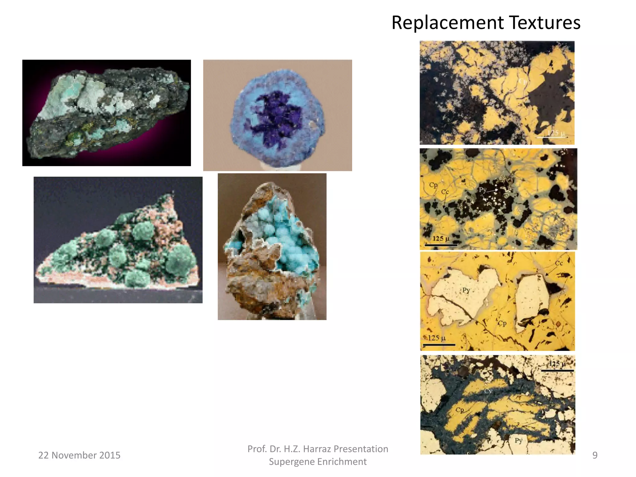 22 November 2015
Prof. Dr. H.Z. Harraz Presentation
Supergene Enrichment
9
Replacement Textures
 