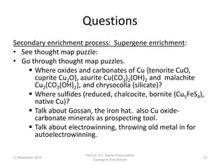 Questions
Secondary enrichment process: Supergene enrichment:
• See thought map puzzle:
• Go through thought map puzzles.
 Where oxides and carbonates of Cu {tenorite CuO,
cuprite Cu2O}, azurite Cu(CO3)2(OH)2 and malachite
Cu2(CO3(OH)2}, and chrysocolla (silicate)?
 Where sulfides (reduced, chalcocite, bornite (Cu5FeS4),
native Cu)?
 Talk about Gossan, the iron hat. also Cu oxide-
carbonate minerals as prospecting tool.
 Talk about electrowinning, throwing old metal in for
autoelectrowinning.
22 November 2015
Prof. Dr. H.Z. Harraz Presentation
Supergene Enrichment
23
 