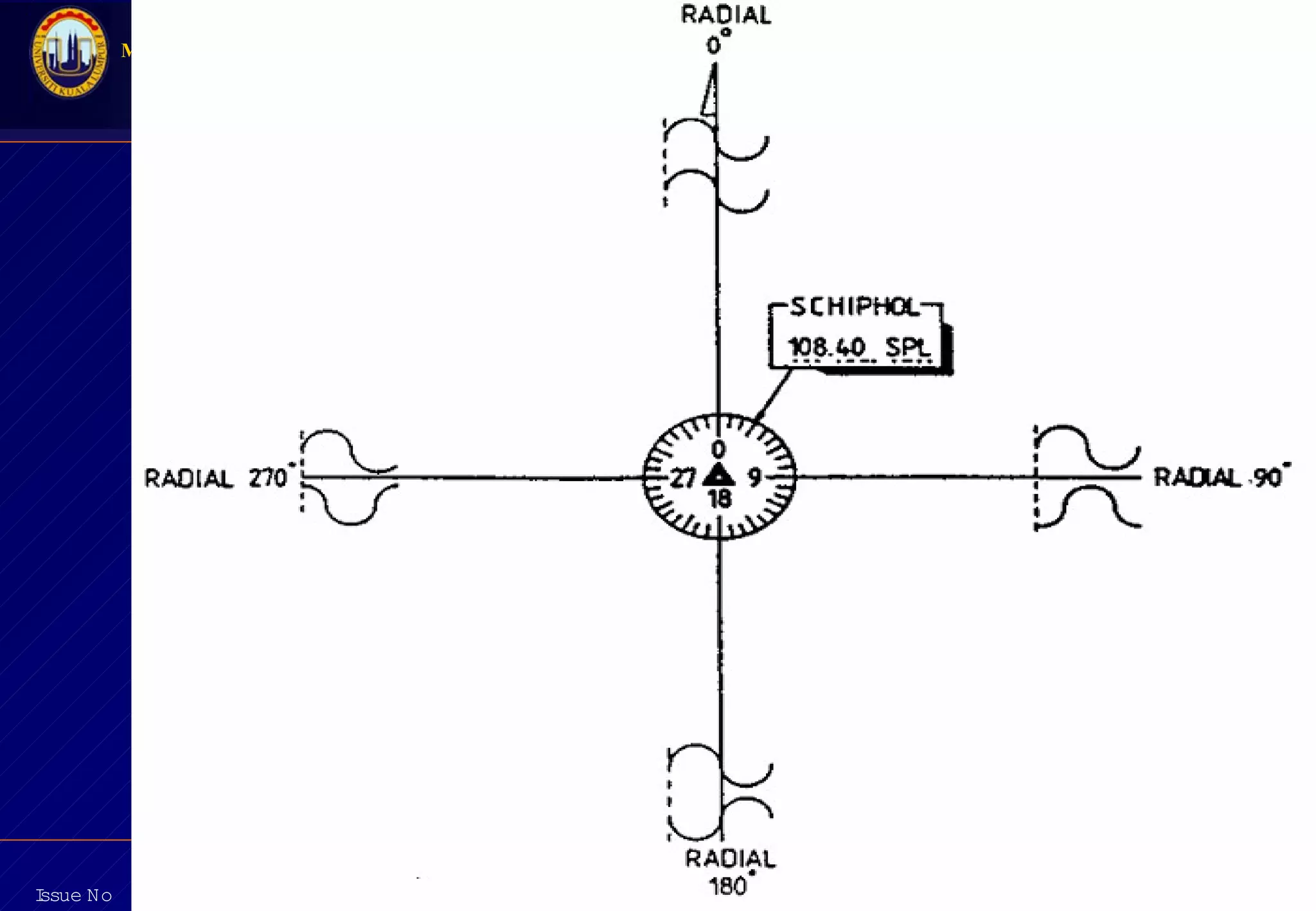 Malaysian Institute of Aviation Technology

FOR TRAINING PURPOSE ONLY

Subj Code:AFD31202
ect
I
ssue No

:000

 