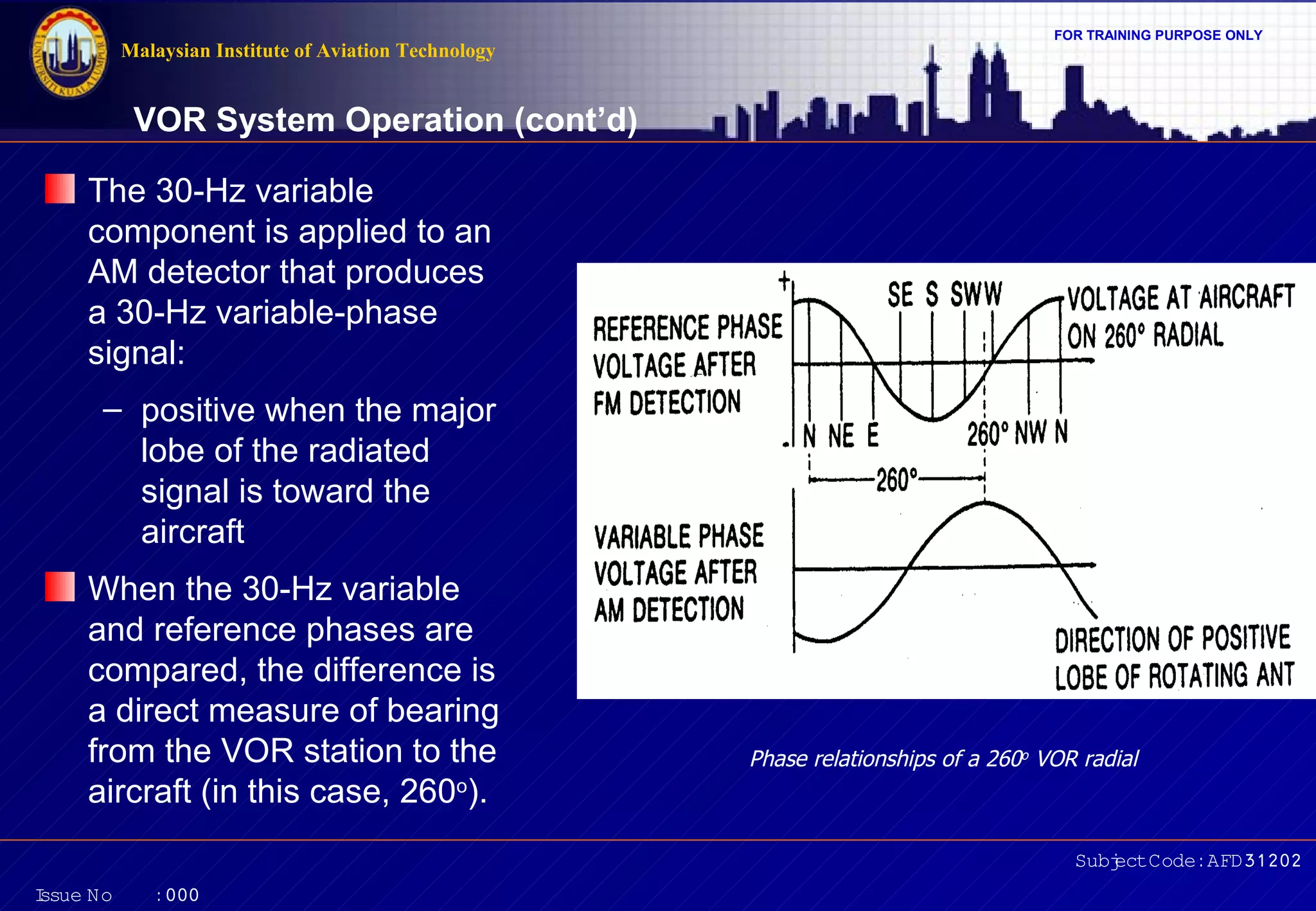 Malaysian Institute of Aviation Technology

FOR TRAINING PURPOSE ONLY

VOR System Operation (cont’d)
The 30-Hz variable
component is applied to an
AM detector that produces
a 30-Hz variable-phase
signal:
– positive when the major
lobe of the radiated
signal is toward the
aircraft
When the 30-Hz variable
and reference phases are
compared, the difference is
a direct measure of bearing
from the VOR station to the
aircraft (in this case, 260o).

Phase relationships of a 260o VOR radial

Subj Code:AFD31202
ect
I
ssue No

:000

 