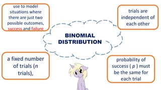 BINOMIAL
DISTRIBUTION
trials are
independent of
each other
a fixed number
of trials (n
trials),
use to model
situations where
there are just two
possible outcomes,
success and failure
probability of
success ( p ) must
be the same for
each trial
 