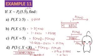 :
find
),
5
.
5
(
~
If 0
P
X
)
5
(
a) 
X
P
)
5
(
b) 
X
P
)
5
(
c) 
X
P
)
8
3
(
d) 
 X
P
 