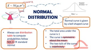 NORMAL
DISTRIBUTION
)
,
(
~ 2


N
X
Normal curve is given
by a bell shaped curve
• The total area under the
curve is 1
• The curve is symmetric
about the mean
• The two tails of the curve
is indefinitely
• Always use distribution
table to compute
probabilities follow
N(0,1)  standard
normal
 
