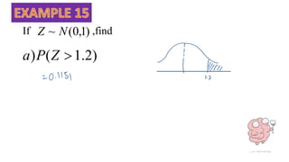 If ,find
)
1
,
0
(
~ N
Z
)
2
.
1
(
) 
Z
P
a
 
