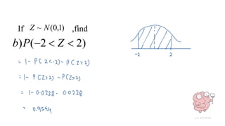 If ,find
)
1
,
0
(
~ N
Z
)
2
2
(
) 

 Z
P
b
 
