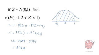 If ,find
)
1
,
0
(
~ N
Z
)
1
2
.
1
(
) 

 Z
P
c
 