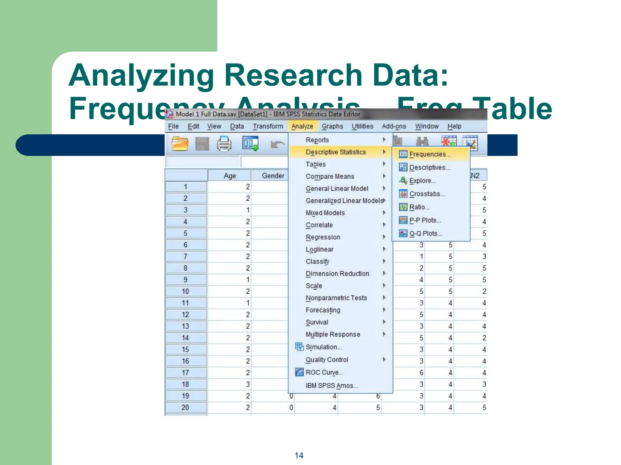 Analyzing Research Data:
Frequency Analysis – Freq Table
14
 