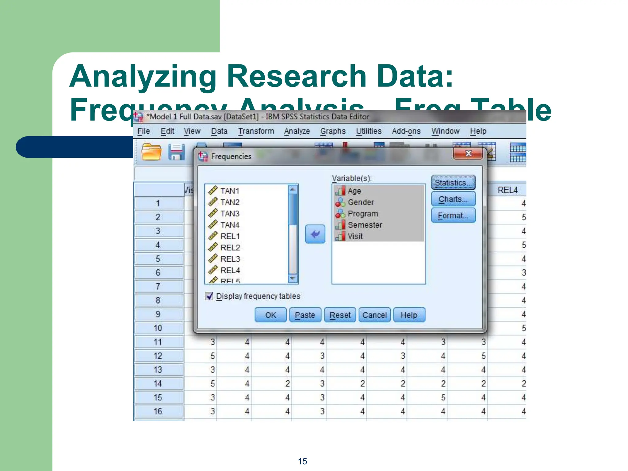 Analyzing Research Data:
Frequency Analysis - Freq Table
15
 