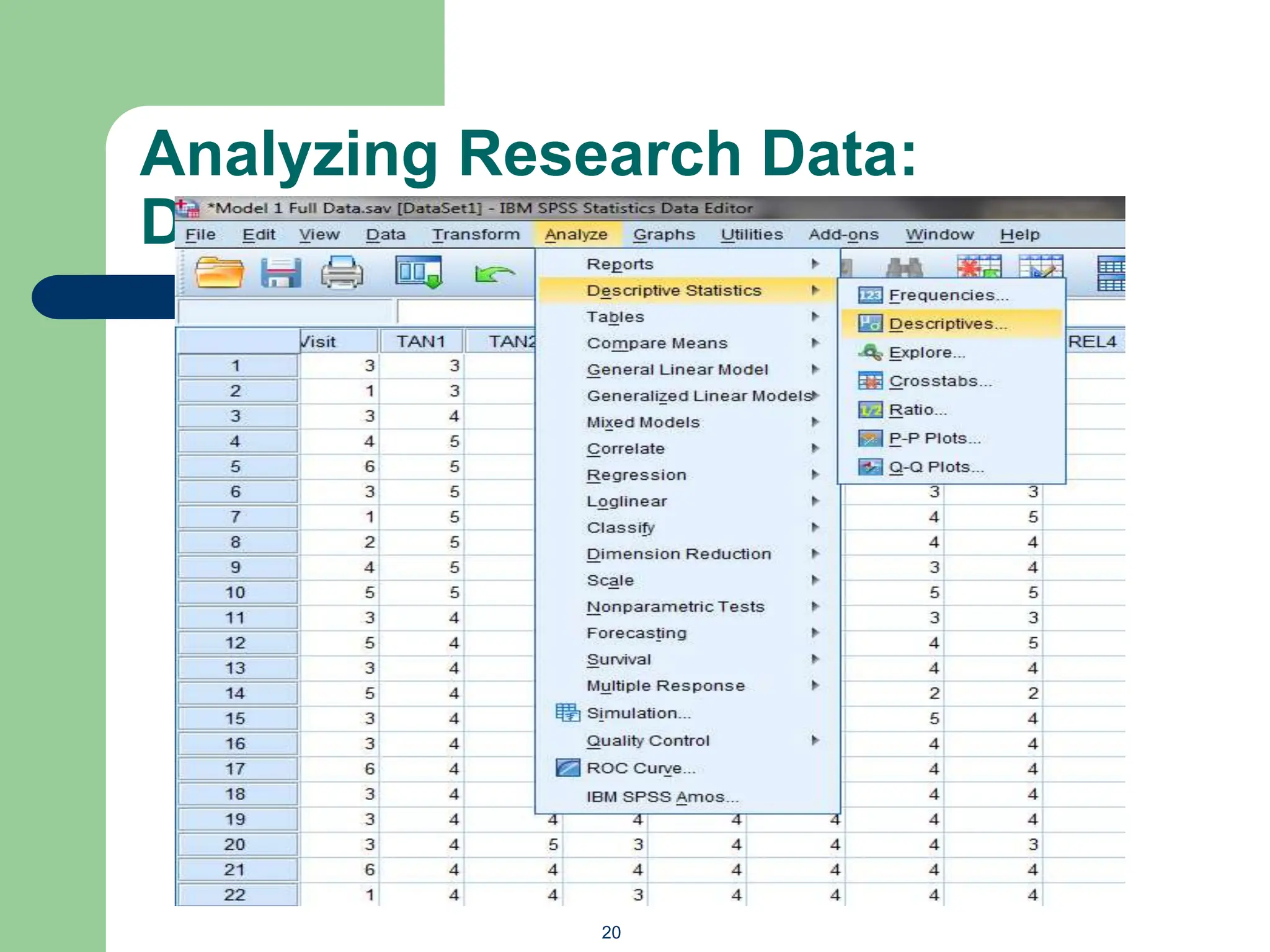 Analyzing Research Data:
Descriptive Analysis
20
 