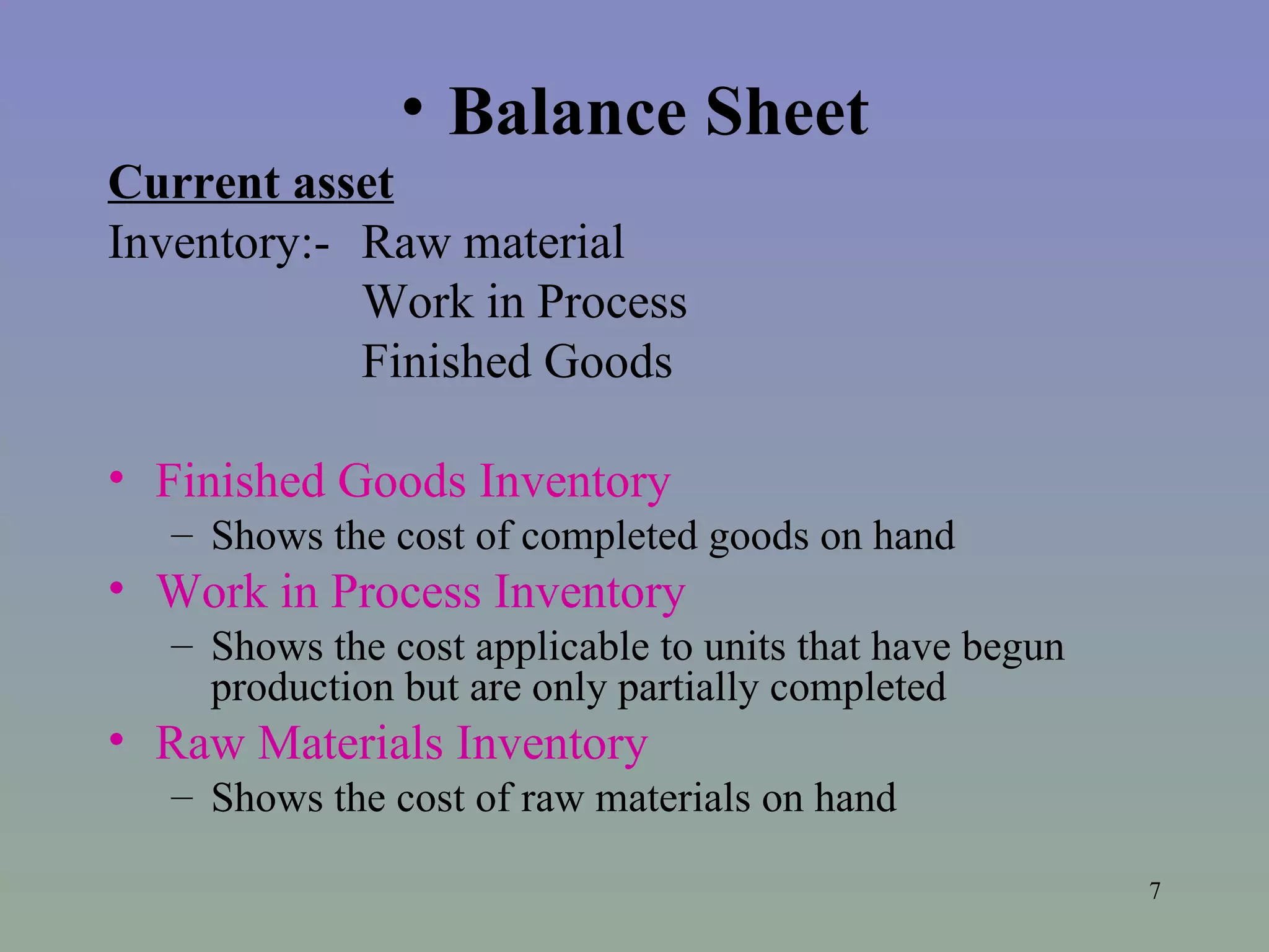 Balance Sheet Current asset Inventory:- Raw material Work in Process Finished Goods Finished Goods Inventory Shows the cost of completed goods on hand Work in Process Inventory Shows the cost applicable to units that have begun production but are only partially completed Raw Materials Inventory Shows the cost of raw materials on hand