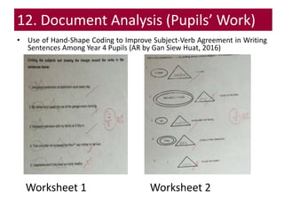 12. Document Analysis (Pupils’ Work)
• Use of Hand-Shape Coding to Improve Subject-Verb Agreement in Writing
Sentences Among Year 4 Pupils (AR by Gan Siew Huat, 2016)
Worksheet 1 Worksheet 2
 