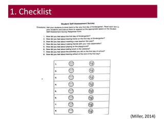 1. Checklist
(Miller, 2014)
 