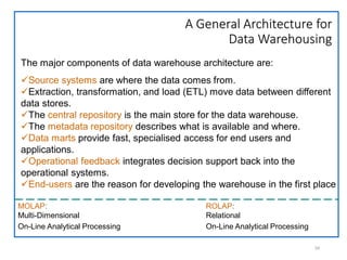 A General Architecture for
Data Warehousing
24
The major components of data warehouse architecture are:
Source systems are where the data comes from.
Extraction, transformation, and load (ETL) move data between different
data stores.
The central repository is the main store for the data warehouse.
The metadata repository describes what is available and where.
Data marts provide fast, specialised access for end users and
applications.
Operational feedback integrates decision support back into the
operational systems.
End-users are the reason for developing the warehouse in the first place
MOLAP:
Multi-Dimensional
On-Line Analytical Processing
ROLAP:
Relational
On-Line Analytical Processing
 