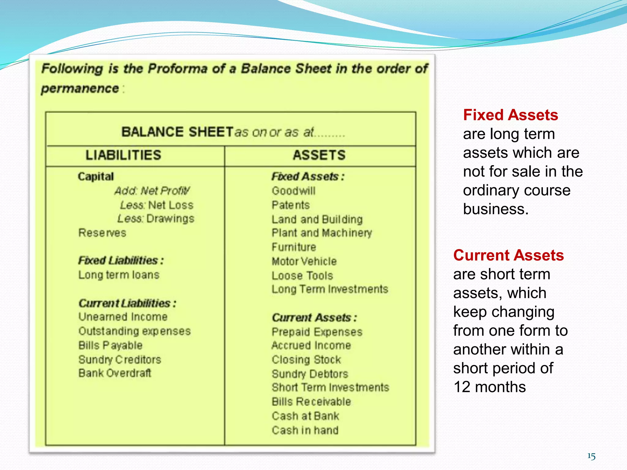 15
Fixed Assets
are long term
assets which are
not for sale in the
ordinary course
business.
Current Assets
are short term
assets, which
keep changing
from one form to
another within a
short period of
12 months
 