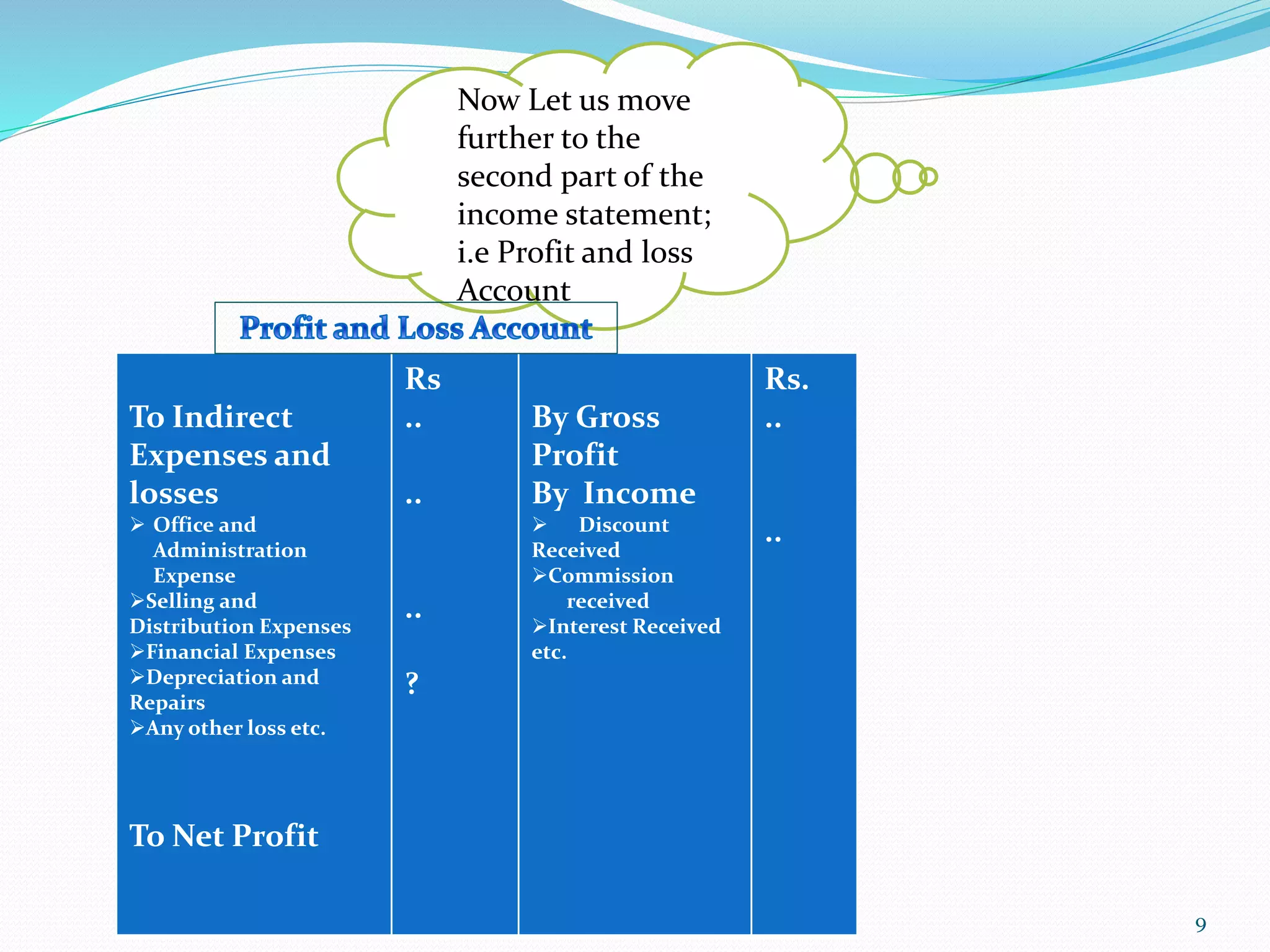 Now Let us move
further to the
second part of the
income statement;
i.e Profit and loss
Account
To Indirect
Expenses and
losses
 Office and
Administration
Expense
Selling and
Distribution Expenses
Financial Expenses
Depreciation and
Repairs
Any other loss etc.
To Net Profit
Rs
..
..
..
?
By Gross
Profit
By Income
 Discount
Received
Commission
received
Interest Received
etc.
Rs.
..
..
9
 