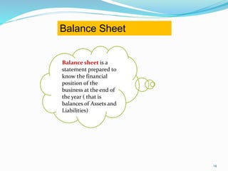 14
Balance sheet is a
statement prepared to
know the financial
position of the
business at the end of
the year ( that is
balances of Assets and
Liabilities)
Balance Sheet
 