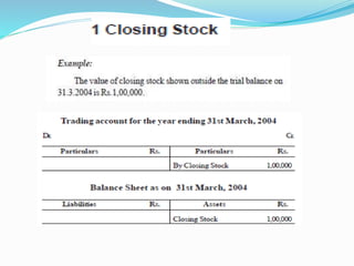 Topic 9 final accounts