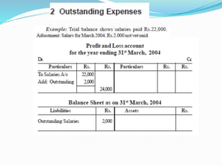 Topic 9 final accounts