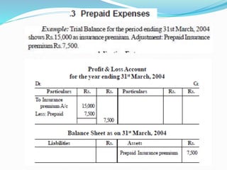 Topic 9 final accounts