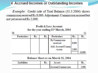 Topic 9 final accounts