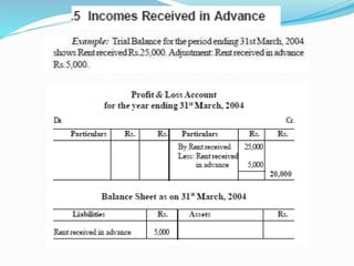 Topic 9 final accounts