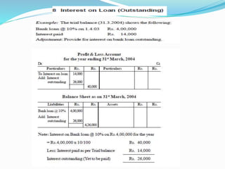 Topic 9 final accounts