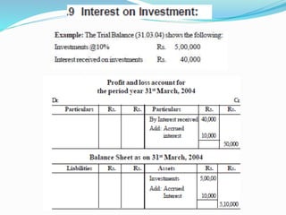 Topic 9 final accounts