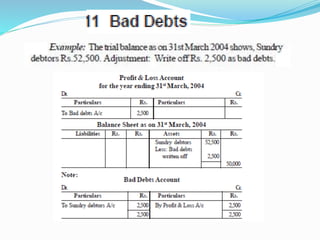Topic 9 final accounts