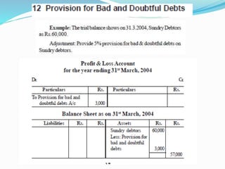 Topic 9 final accounts