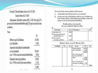 Topic 9 final accounts