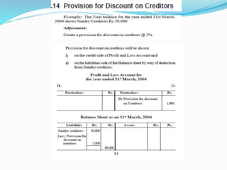 Topic 9 final accounts