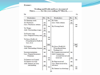 Topic 9 final accounts